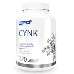 Cynk